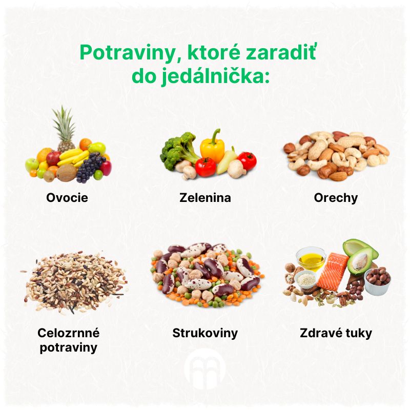 (Slovenčina) Potraviny (14)